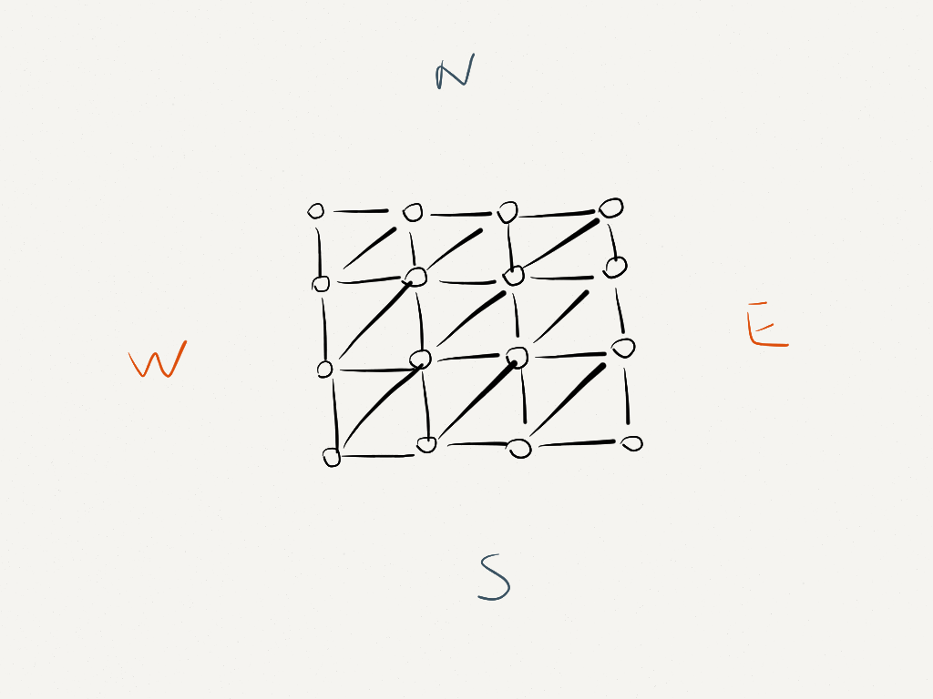 Dual graph which can be easily drawn