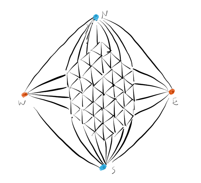 Graph with 4 extra vertices.